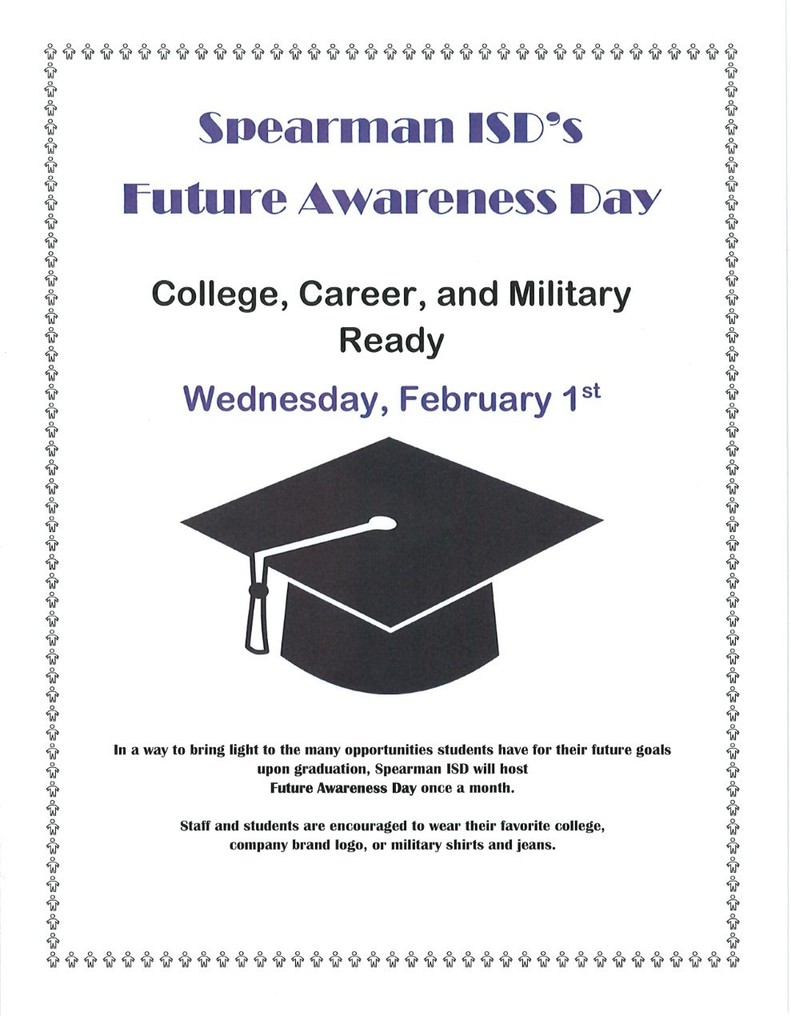 future awareness